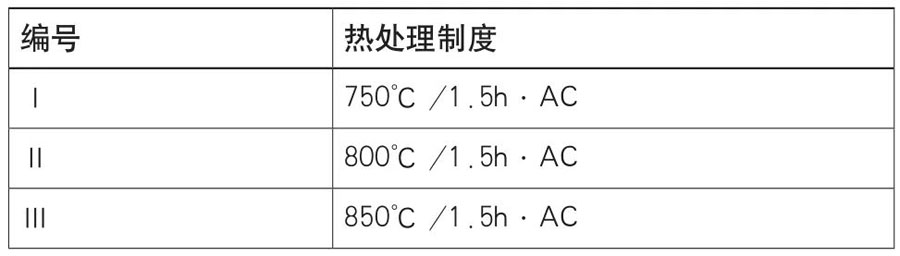 TA22合金棒材熱處理制度 TA22合金棒材熱處理制度