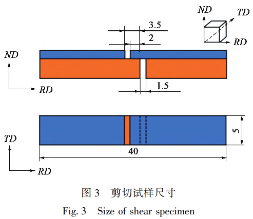 1739674434964245.png 截圖20250216101331.png